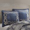 European Pillow Sham